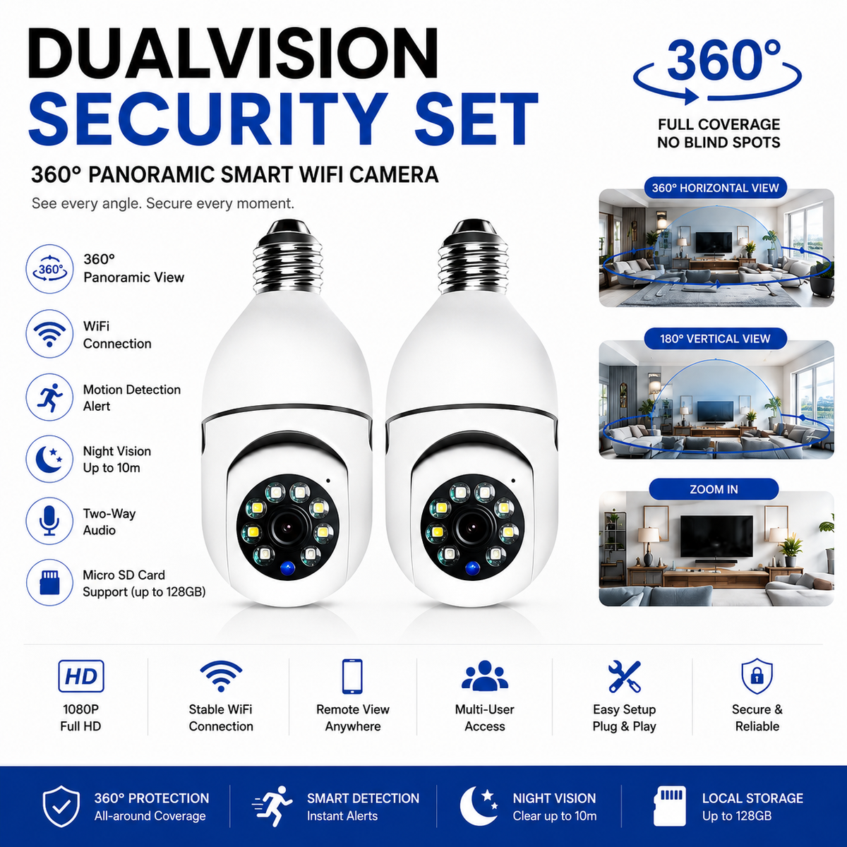 Two panoramic Wi-Fi smart security cameras included in the Gizmoozle Home Security Pack